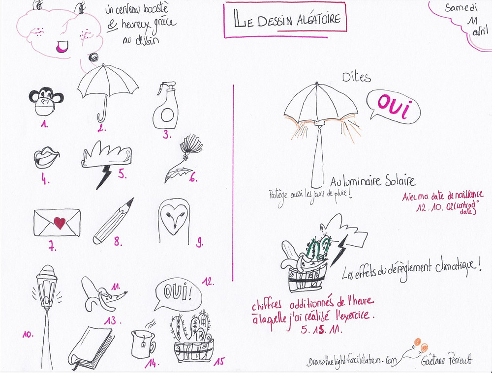 Random drawing exercice du 11 avril- Drawthelight Facilitation