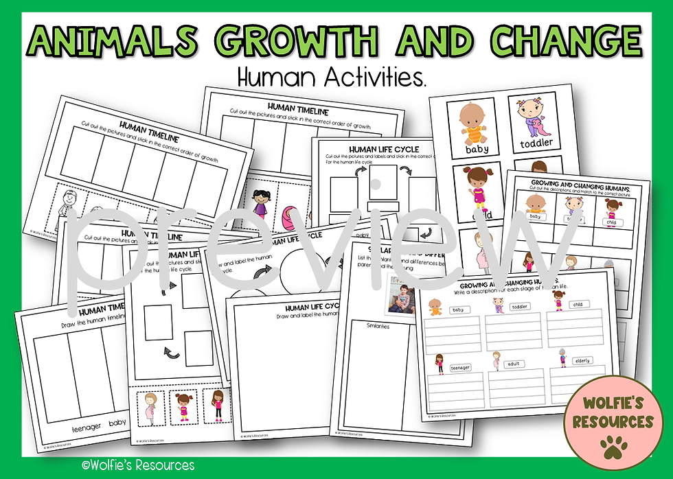 Thumbnail: Animals Inc Humans Growing and Changing