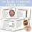 Thumbnail: Digestive System | Human Body