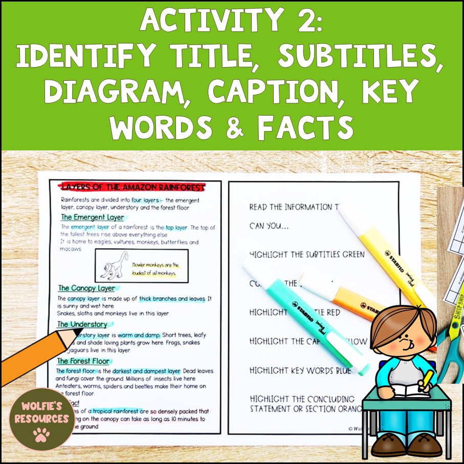 Thumbnail: How To Write An Information Text KS2