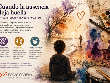Cuando la ausencia deja huella: orfandad temprana y posibilidades de transformación a través del arte. (Eduardo Torres Nicolás)