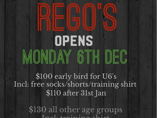 2022 Player Registrations Now Open