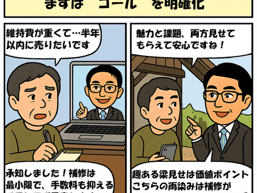 成功事例に学ぶ:八ヶ岳ライフ査定サービスの進め方