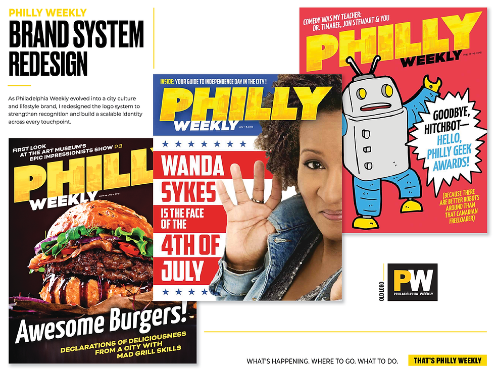 Philly Weekly Brand System Redesign