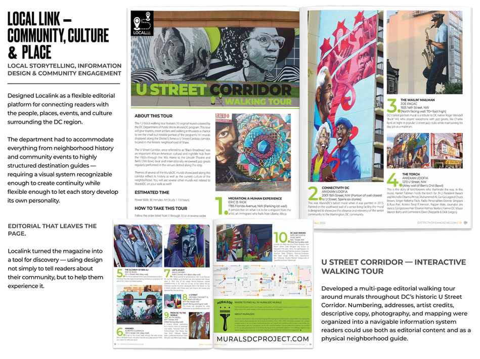 Local Link editorial design featuring an interactive U Street Corridor mural walking tour with mural photography, numbered locations, artist information, and a neighborhood map.