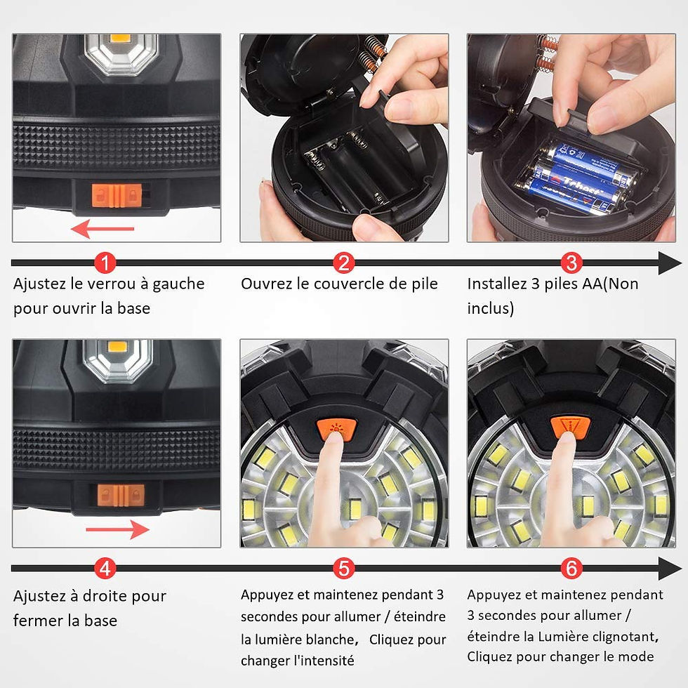 Miniature : Gyrophare LED Balise de Signalisation Lampe de Sécurité Magnetique Pour Voiture