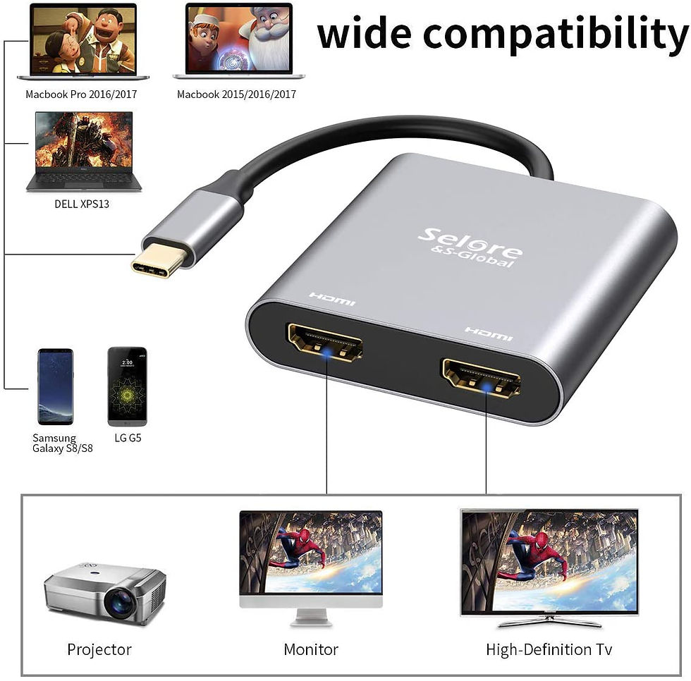 Miniature : USB C Dual HDMI, Selore Adaptateur Type C vers HDMI 4K@60Hz, Hub USB C HDMI pour