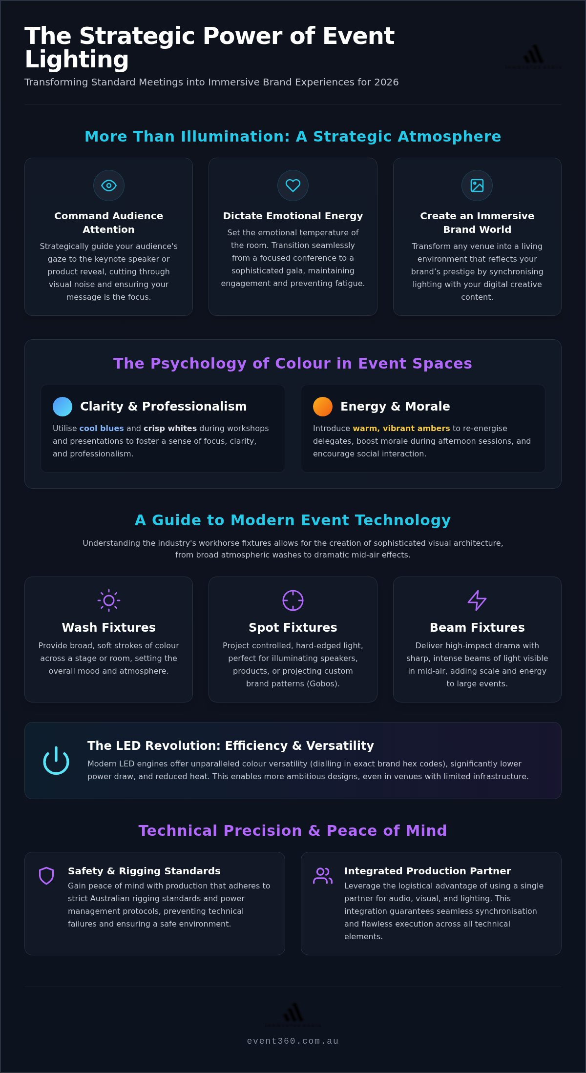 Event lighting