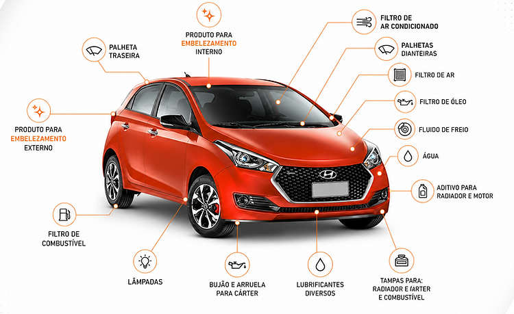 distribuidora de produtos automotivos