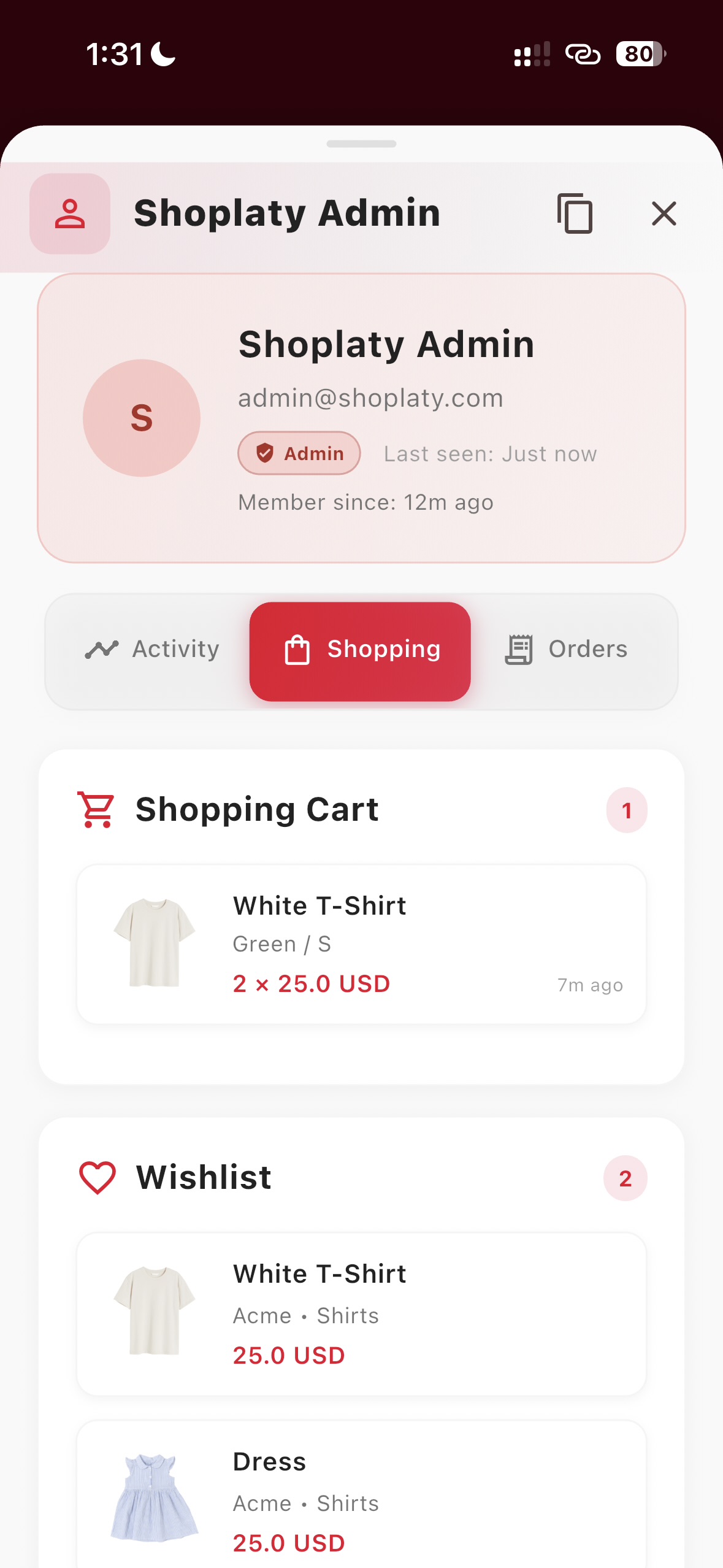 Shoplaty Admin interface showing shopping cart details and wishlist items.