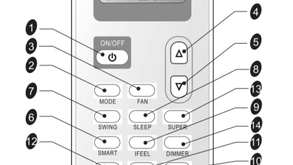 Common Symbols Found In Aircon Unit Remotes