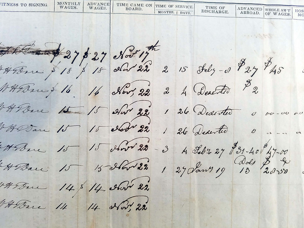 Thumbnail: SHIP’S ARTICLES / ARTICLES OF AGREEMENT BRIG SMYRNA OF PROVIDENCE CA 1837