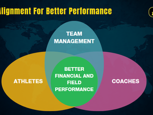 Webinar Summary: Practical Applications of Psychometric Testing in Sports