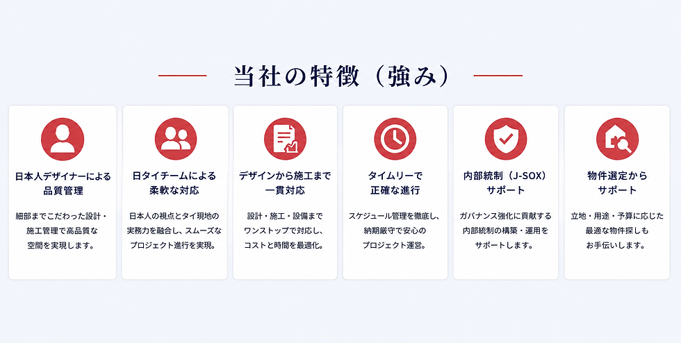 8F6CC2DF-122E-427C-BBE3-460D44DC363F.PNG