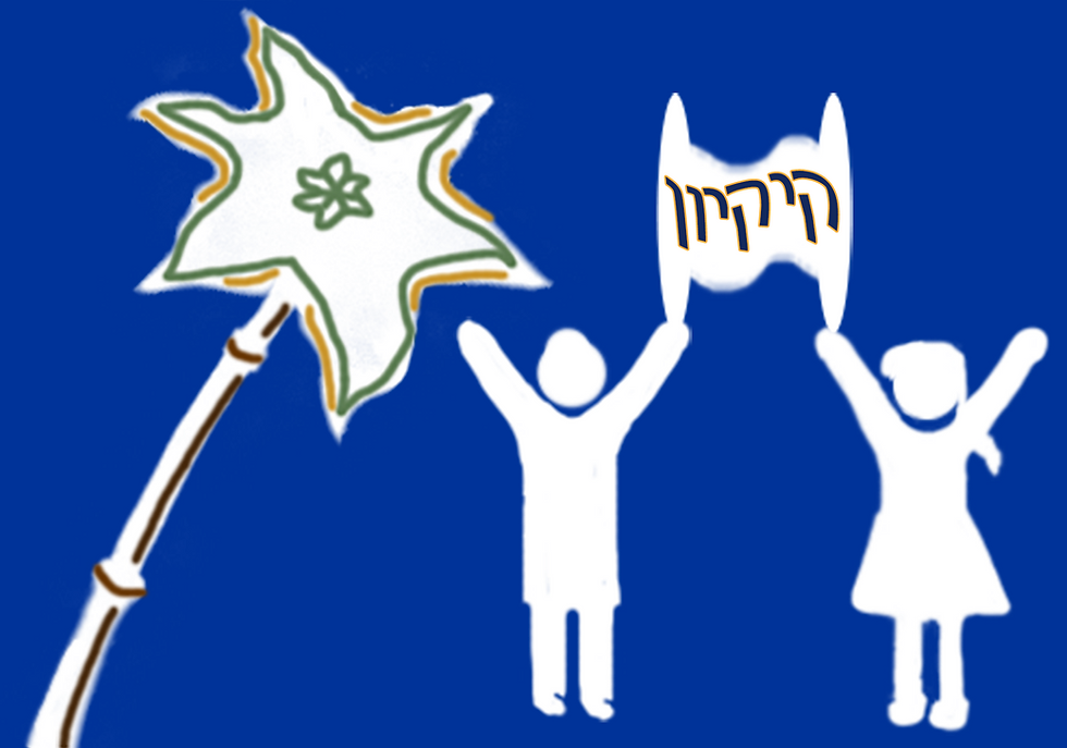 Kikayon Productions: Turnkey Solutions for Jewish Education