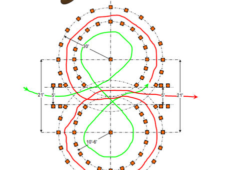 Motorcycle cone practice.