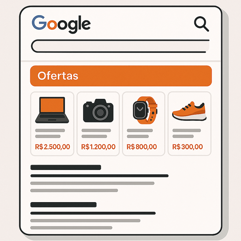 Exemplo de como vender pelo Google Meu Negócio com ofertas listadas.