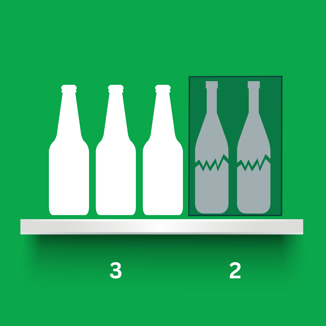 Basic shelf compliance