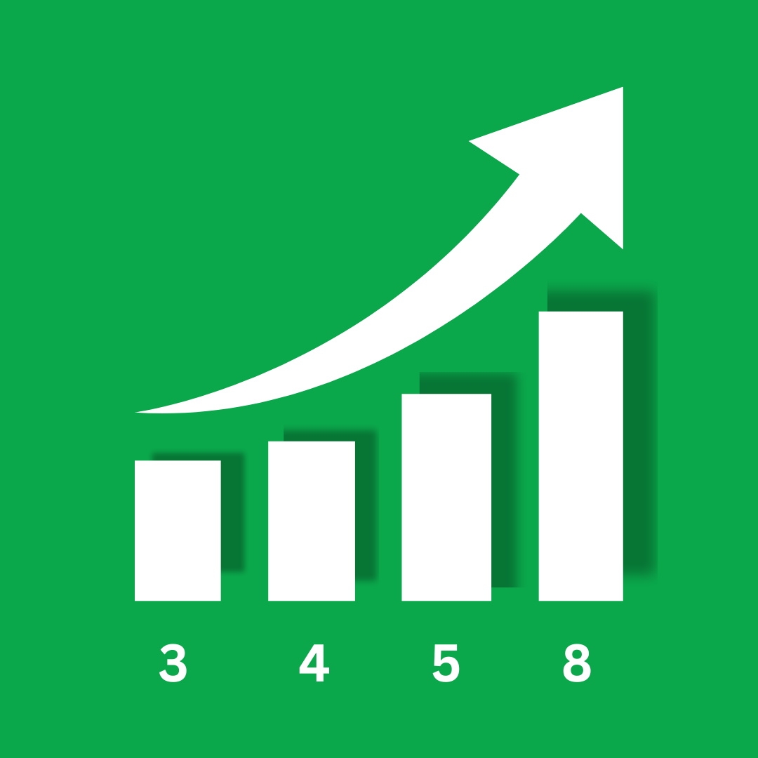 Analyzing on-shelf presence level trends