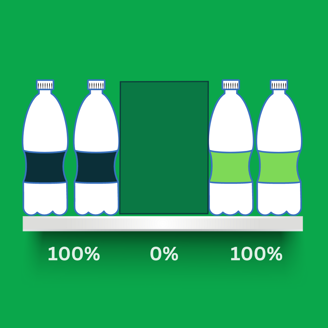 Out of shelf detection