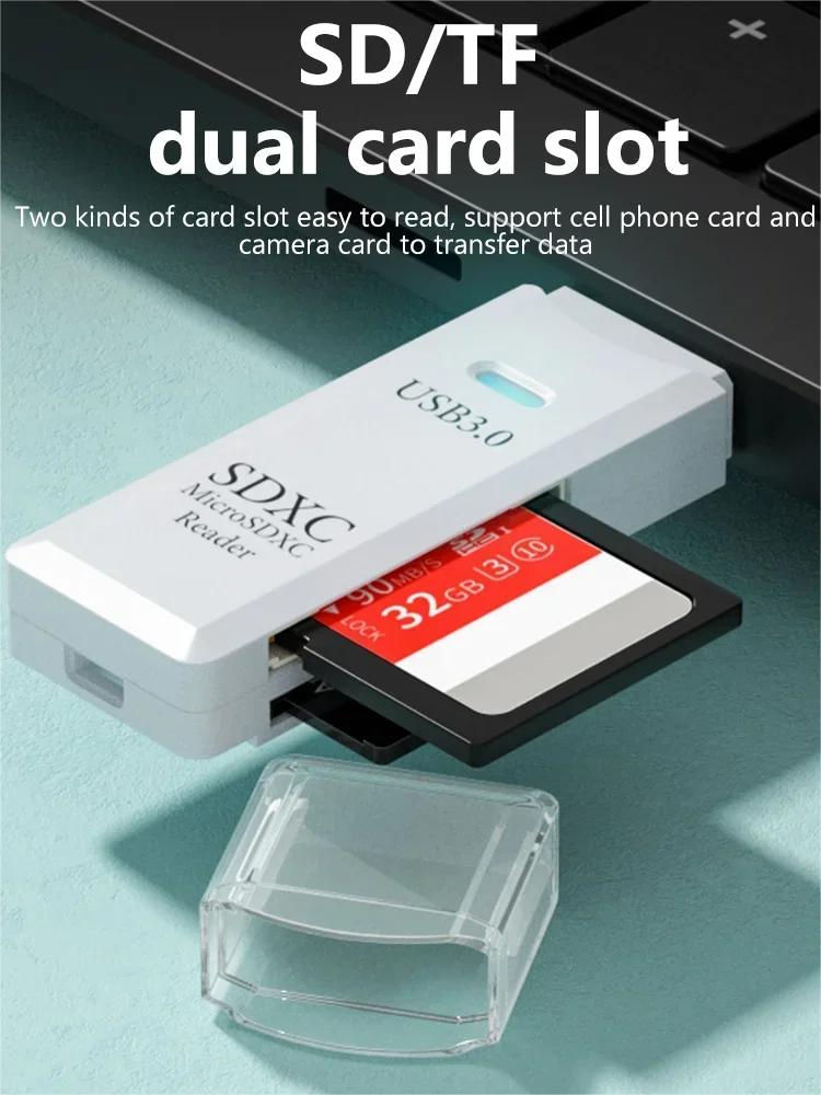 Thumbnail: SwiftCard Pro