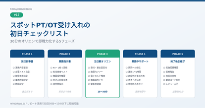 スポットPT/OT受け入れの初日チェックリスト ─ 30分で戦力化する実務手順