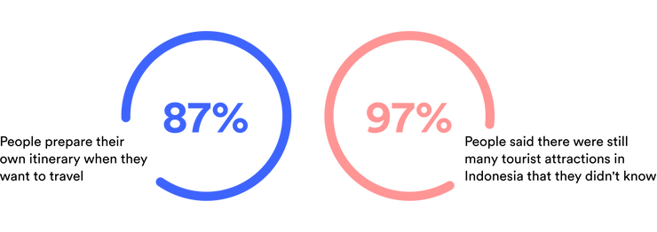 statistic.png
