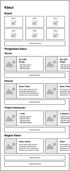 MattressPageWireframe.png