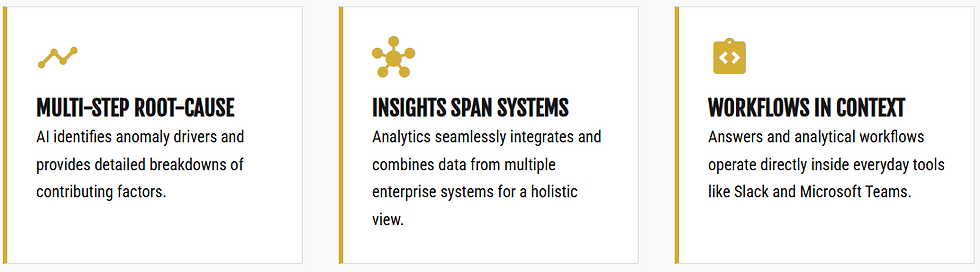 Natural Language Query