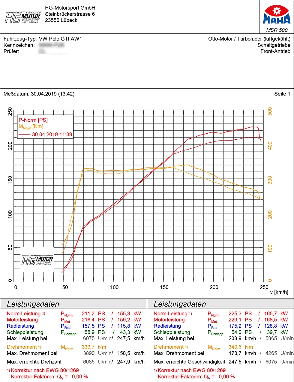 Miniaturbild: Bull-X Downpipe VAG 1.8-2.0 TFSI EA888 Gen.3 (z.B. Golf 7 GTI + R) (mit ECE*)