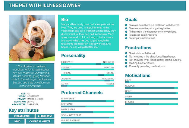 Empathy Maps_Page_6.jpg