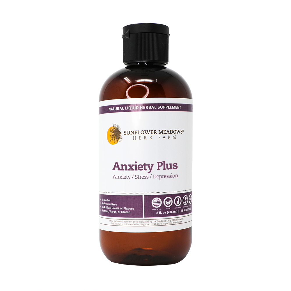 Anxiety+ Stress/Depression