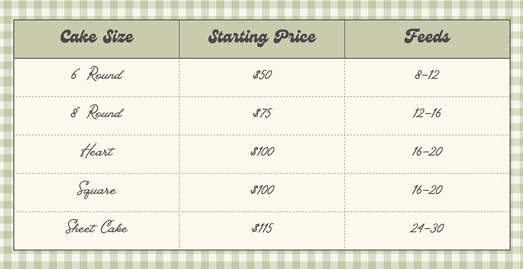 cake pricing.png
