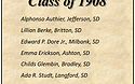 Class of 1908.png