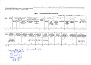 материально-техническая база1.jpg