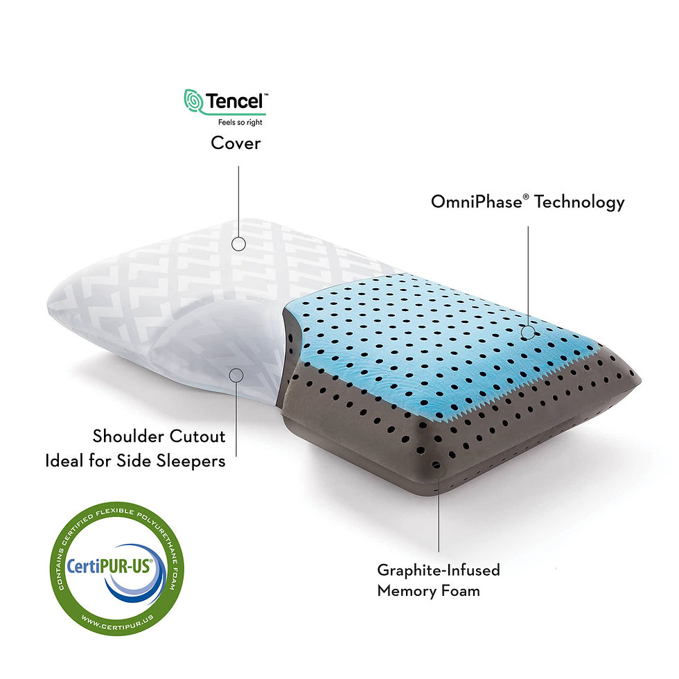 Thumbnail: Shoulder CarbonCool™ LT + Omniphase Pillow