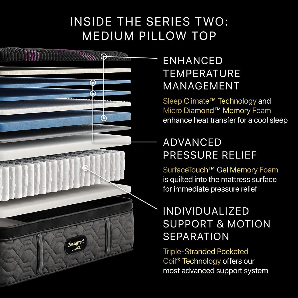 Thumbnail: Beautyrest Black®  Series Two Medium Pillow Top