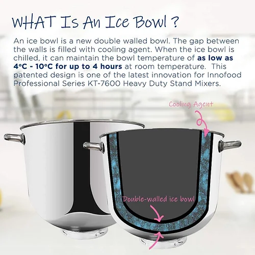 Thumbnail: Innofood KT-7600 Professional Series Stand Mixer 7.0 L (Pink) *ICE BOWL