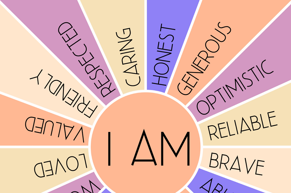 Intentional Affirmations - Creativity Session with Becca Hill