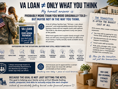 How Much Money Do We Actually Need Upfront? A Real Answer for Military Families.