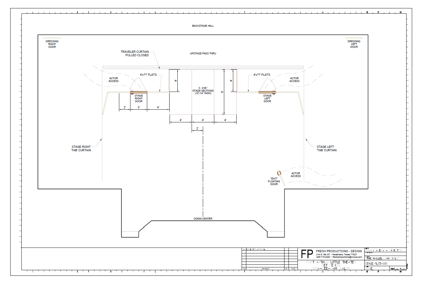 Stage Plot