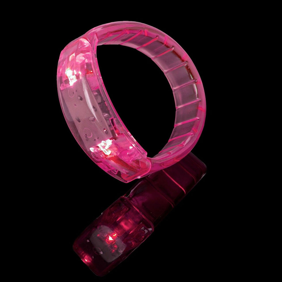 Miniature : Bracelet lumineux DEL