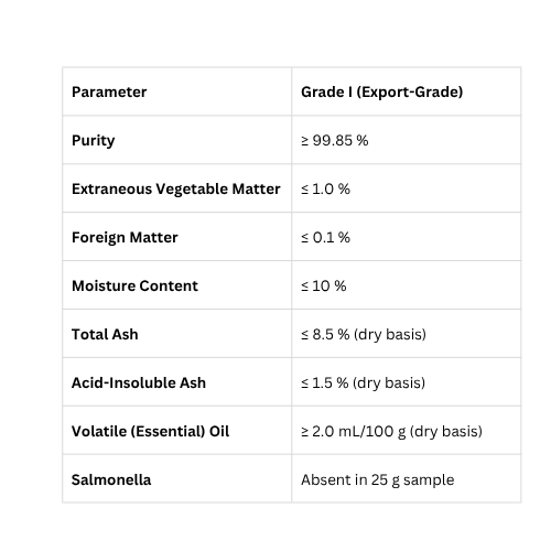 cuminseeds harvestiagroup