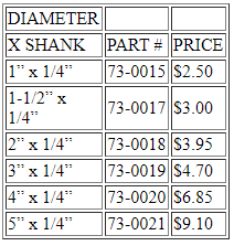 PSA Cloth Disc Folders Table.PNG