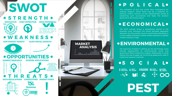 YatPage Pitch Deck Slide 15