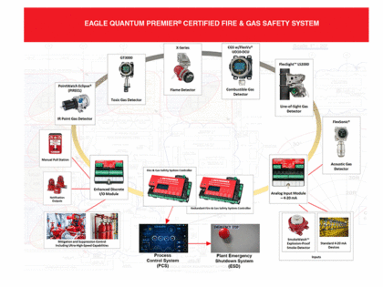 EQP-Components-Product-Card-Test-12272019-420x315.gif