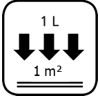 verbruik_per_laag__per_liter1m2.png