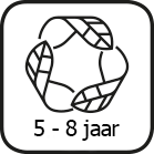 duurzaamheid5-8jaar.png