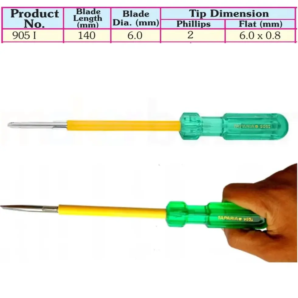 Thumbnail: 2 in 1 Taparia Screw Drivers