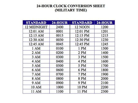 24hr To Standard Time Converter  Crack Activation Code With Keygen [Mac/Win] (April-2022)